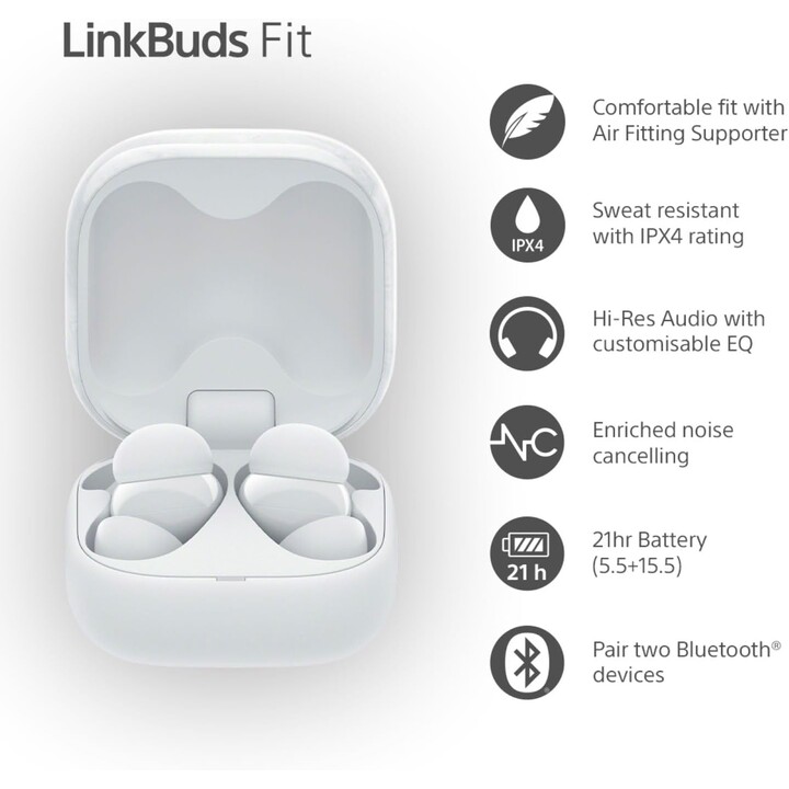 Fones de ouvido sem fio Sony LinkBuds Fit/ com microfone/ Bluetooth/ branco