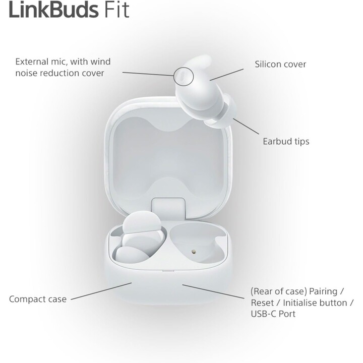 Fones de ouvido sem fio Sony LinkBuds Fit/ com microfone/ Bluetooth/ branco