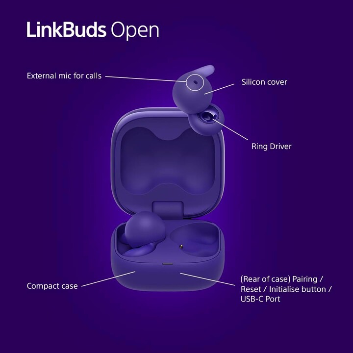 Auriculares Inalámbricos Sony LinkBuds Open/ con Micrófono/ Bluetooth/ Violeta