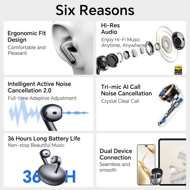 Honor Choice Earbuds S7, Tri-Mic AI Call Ruído Cancelando fones de ouvido, 36 horas, Bluetooth 5.3, IP54, branco
