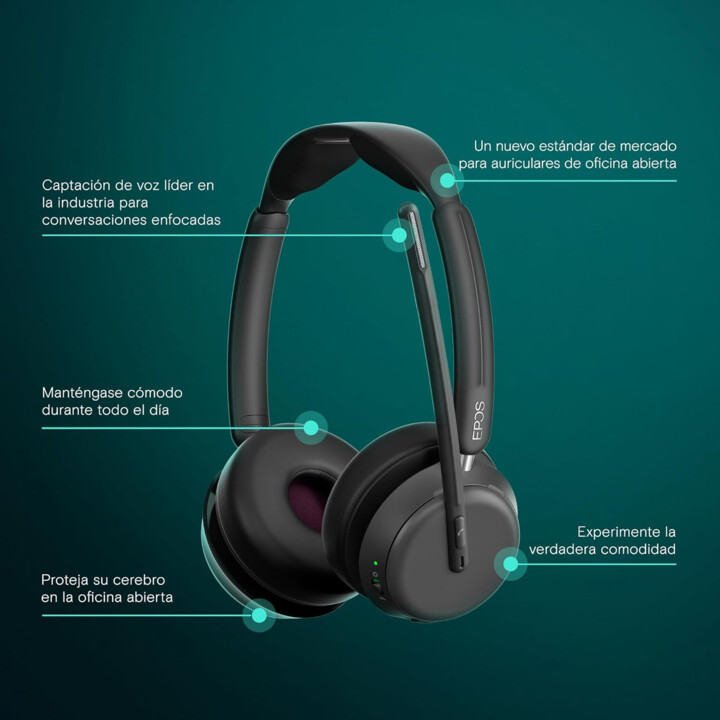 EPOS Impact 1060 Dual Ohr Wireless Office Headset mit Mikrofon