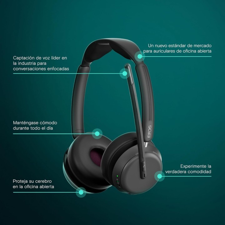 EPOS Impact 1060 casque de bureau sans fil à double oreille avec microphone