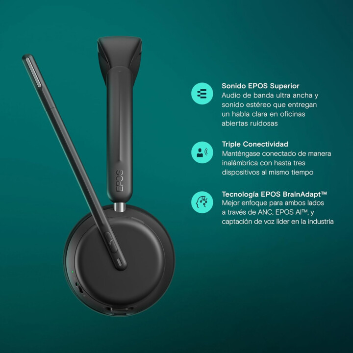 EPOS Impact 1060 Dual Ohr Wireless Office Headset mit Mikrofon