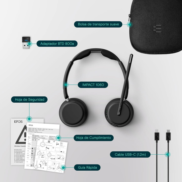 EPOS Impact 1060 Dual Ohr Wireless Office Headset mit Mikrofon