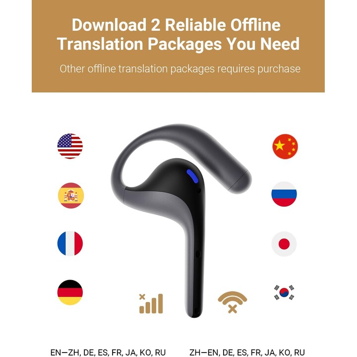 Timekettle W4 Pro IA Negro