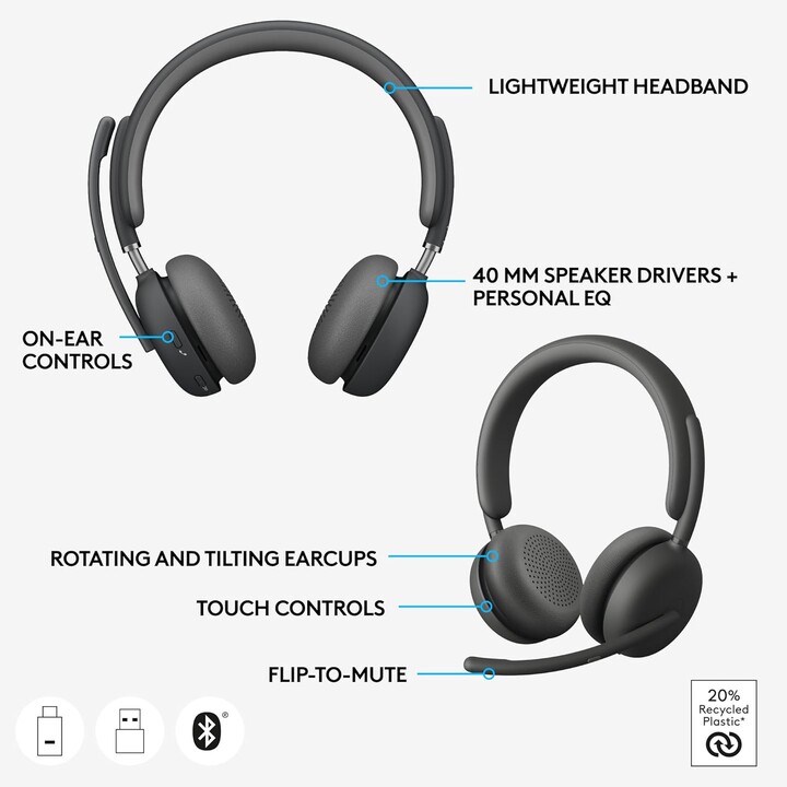 Logitech Zone Wireless 2 Auriculares Inalámbrico y alámbrico Diadema Oficina/Centro de llamadas USB Tipo C Bluetooth Grafito