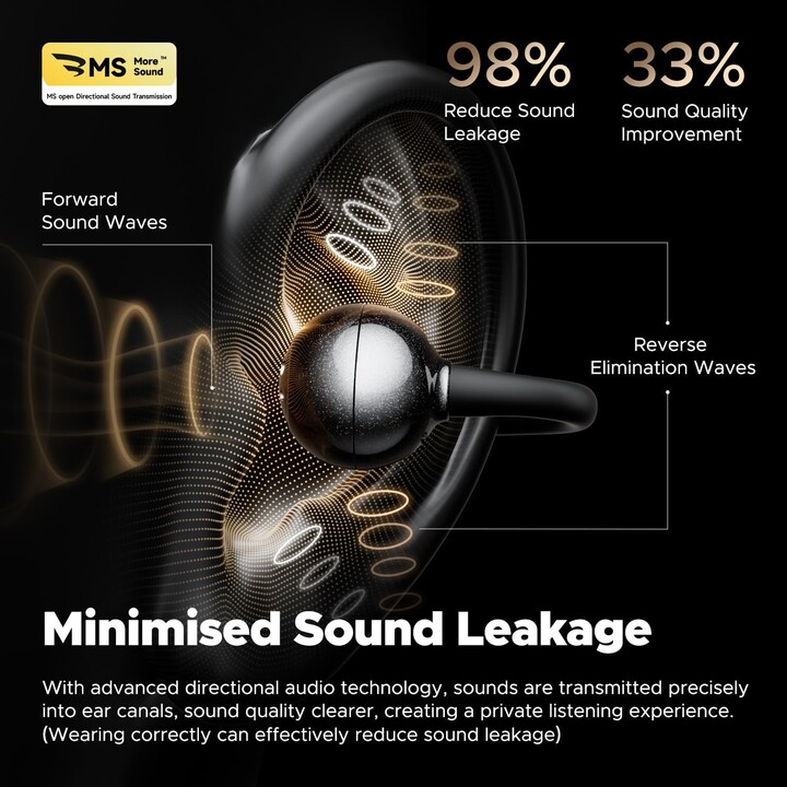 SoundPEATS POP Clip TWS