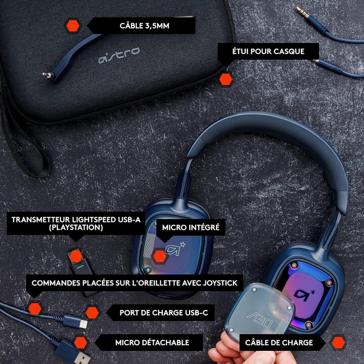 Logitech G Astro A30 Lightspeed Wireless Gaming Headset, Blue