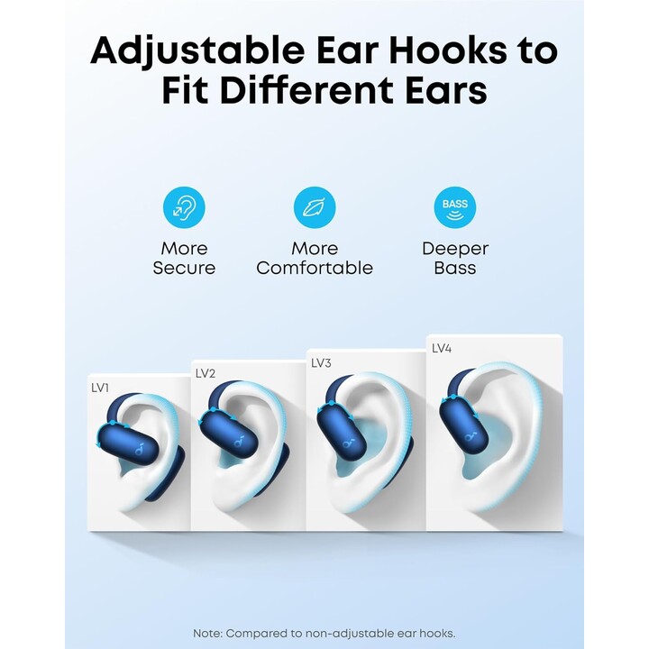 Anker Soundcore AeroFit 2 bleu