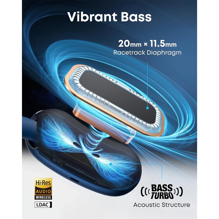 Anker Soundcore AeroFit 2 bleu