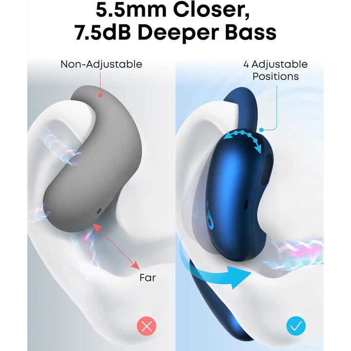 Anker Soundcore AeroFit 2 bleu