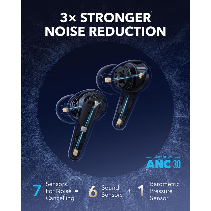 Soundcore Liberty 4 Pro ANC White