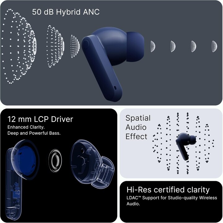 Nothing CMF Buds 2 Plus auriculares inalámbricos ANC azul oscuro