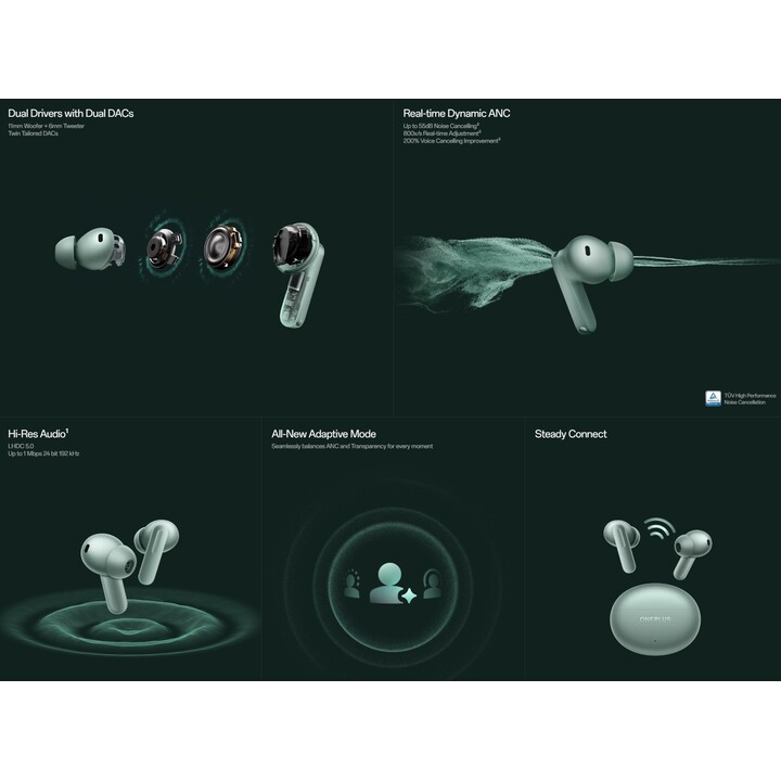 OnePlus Buds 4 - Gris