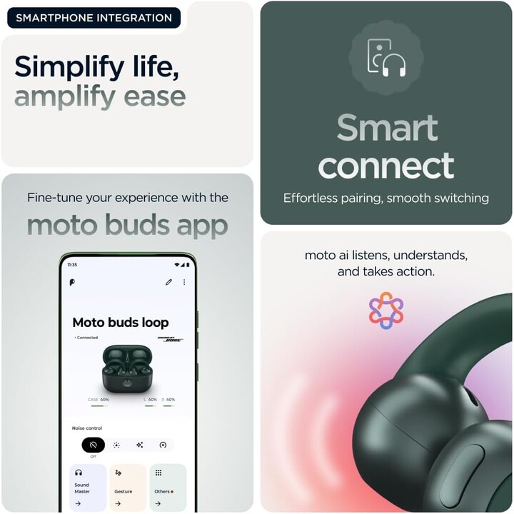 Motorola moto buds loop Auriculares Inalámbrico gancho de oreja Llamadas/Música/Deporte/Uso diario Bluetooth Verde