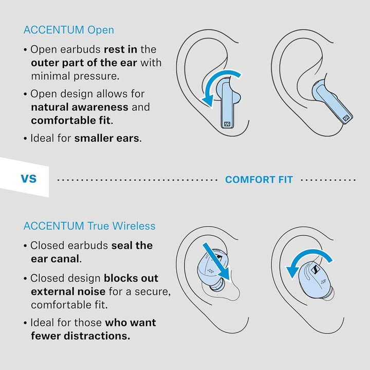Sennheiser Accentum Open TWS Negro