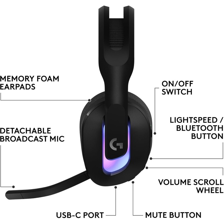 Logitech G G522 Lightspeed, auriculares de juegos inalámbricos, Lightsync RGB, negro