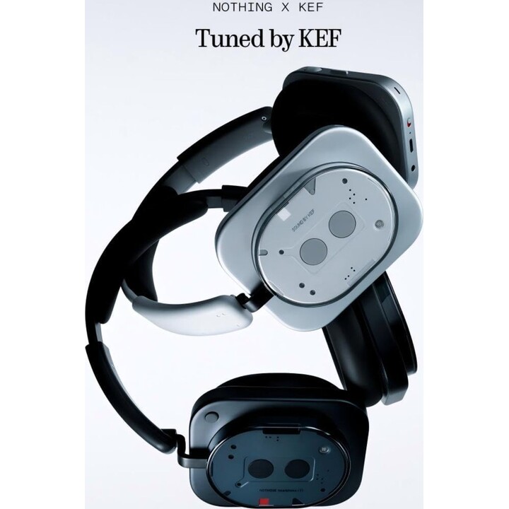 Nothing Headphone (1) ANC Blanco