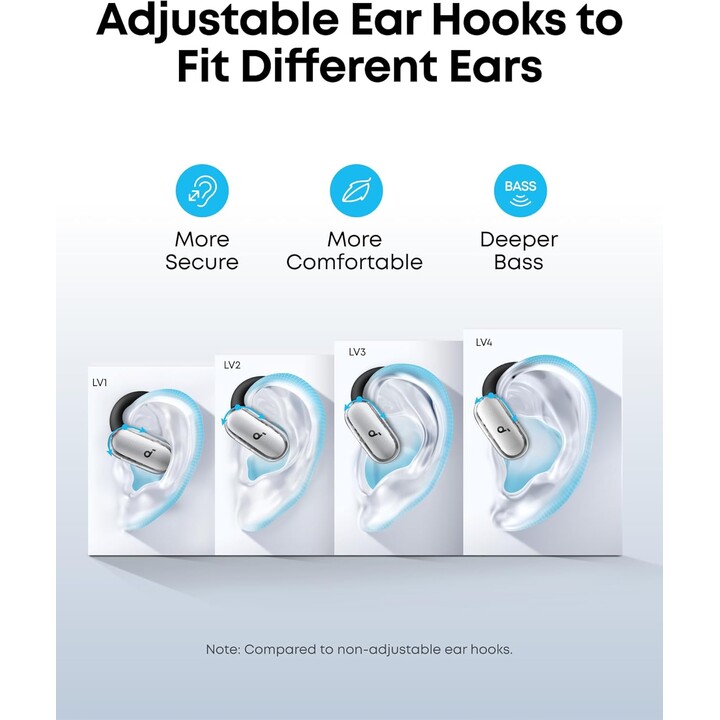 Soundcore V40i Branco - Auriculares Bluetooth