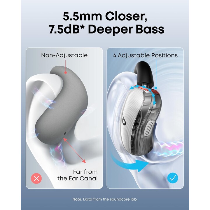 Soundcore V40i Branco - Auriculares Bluetooth