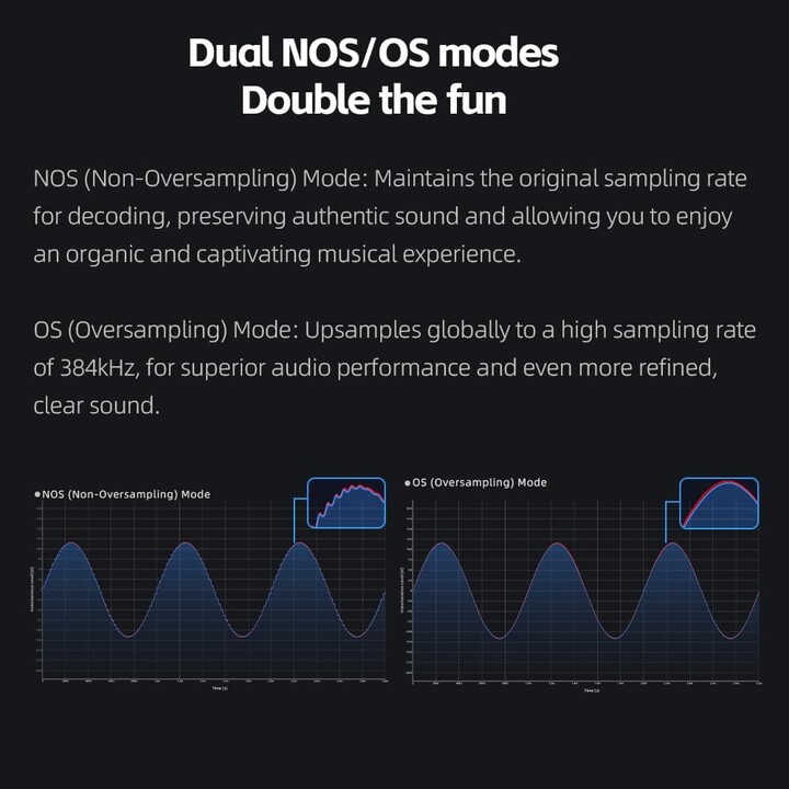 FiiO K13 R2R - Amplificador/DAC