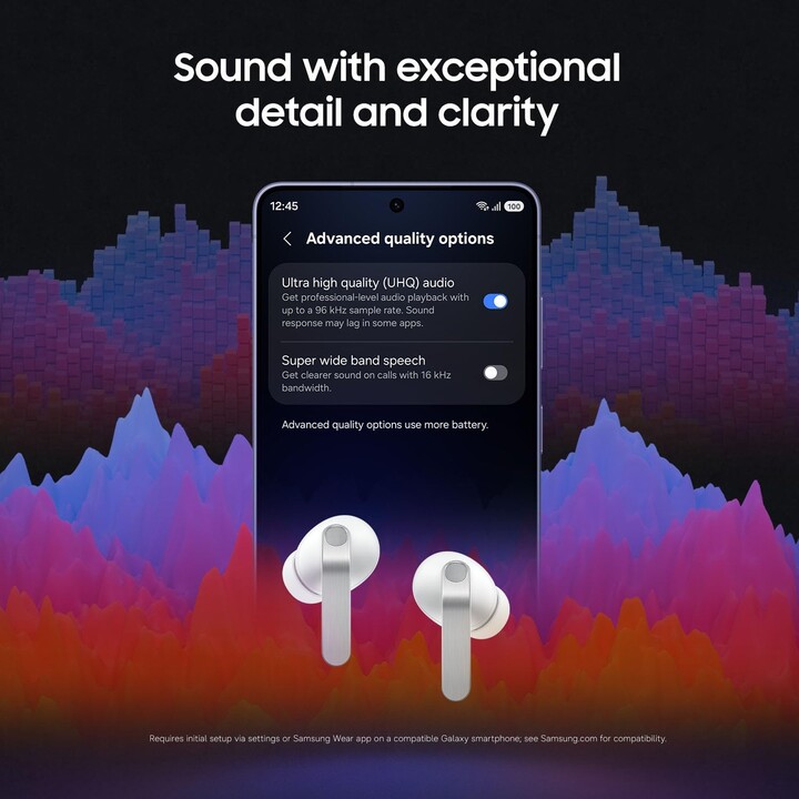 Samsung Galaxy Buds4 Pro R640 Branco