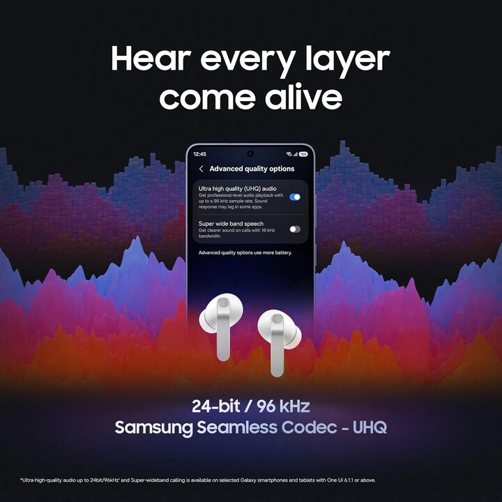 Samsung Galaxy Buds4 R540 White Bluetooth 6.1 ANC Design - Wireless Earphones