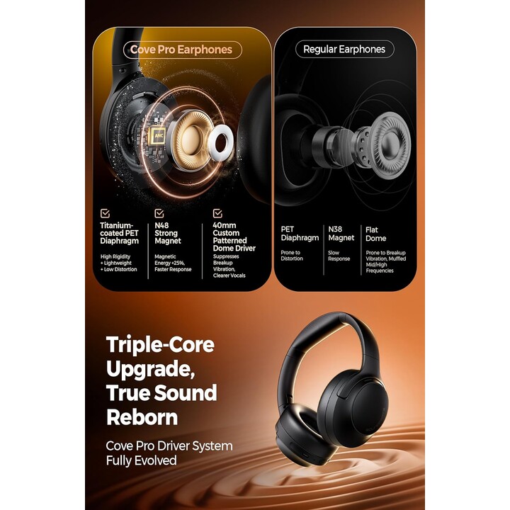 SoundPEATS Cove Pro Cancelación Activa Híbrida con Hi-Res Dual Gold con LDAC - Auriculares de Diadema Plegables Inalámbricos