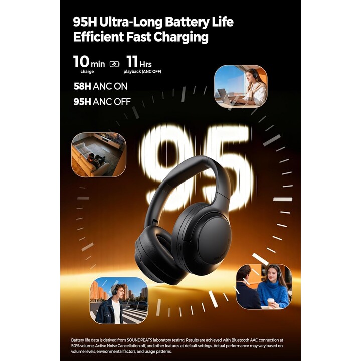 SoundPEATS Cove Pro Cancelación Activa Híbrida con Hi-Res Dual Gold con LDAC - Auriculares de Diadema Plegables Inalámbricos