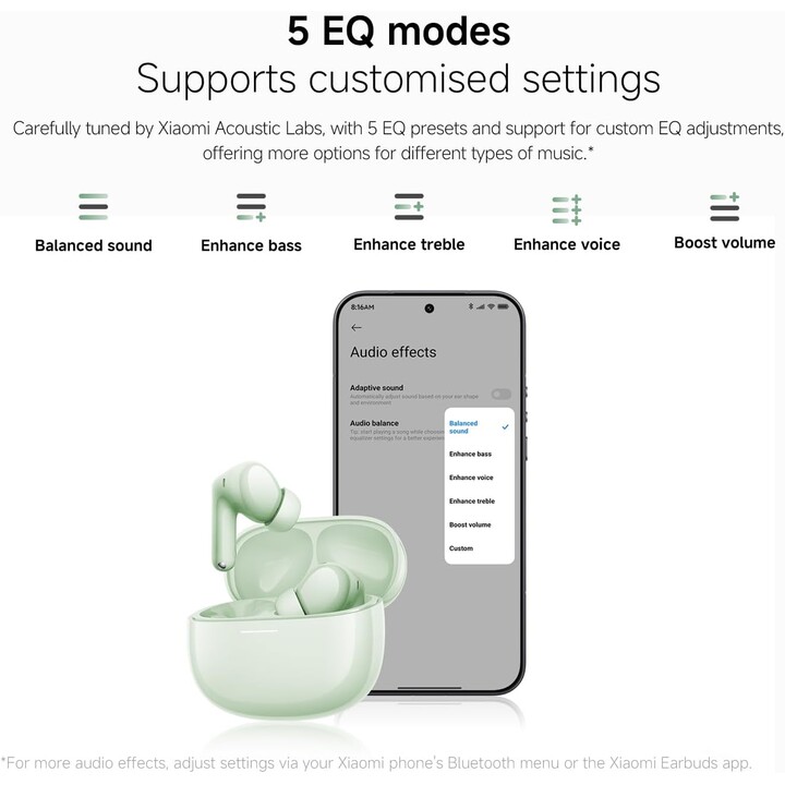Xiaomi Redmi Buds 8 Negro