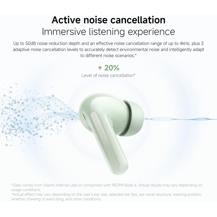Xiaomi Redmi Buds 8 Green