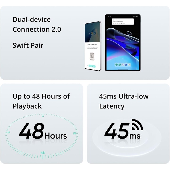 Realme Buds Air 7 Pro Gris Metálico