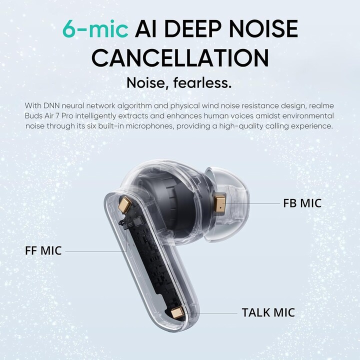 Realme Buds Air 7 Pro Gris Metálico
