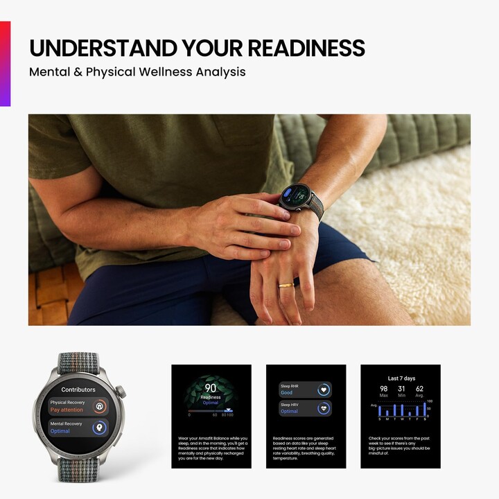 Amazfit Balance Silicone Midnight Black