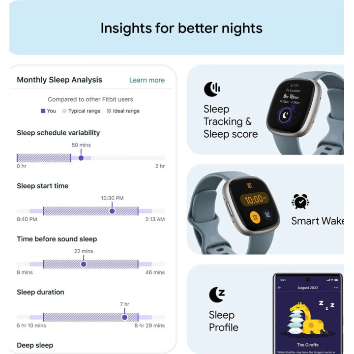 Fitbit Versa 4 GPS Platine
