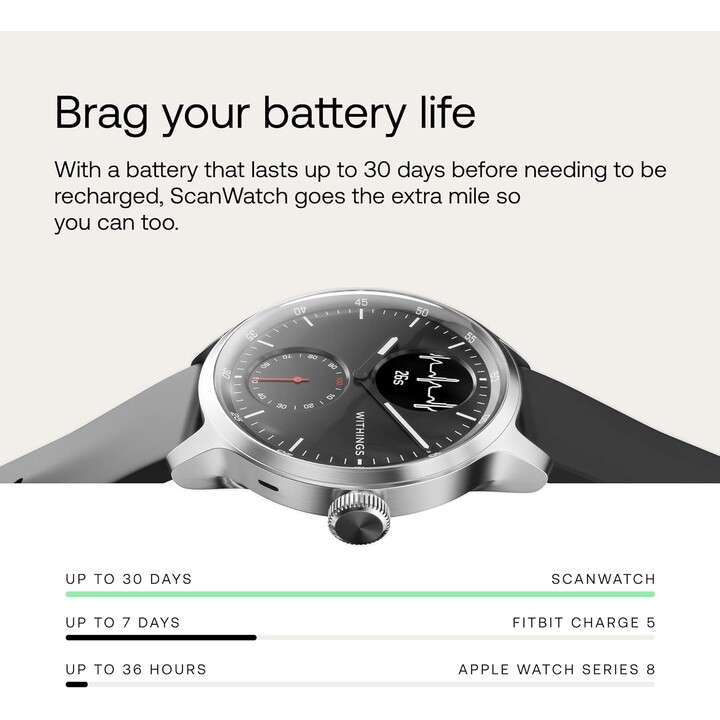 Withings ScanWatch Light 37mm Black