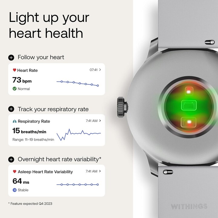 Withings ScanWatch Light 37mm Silver