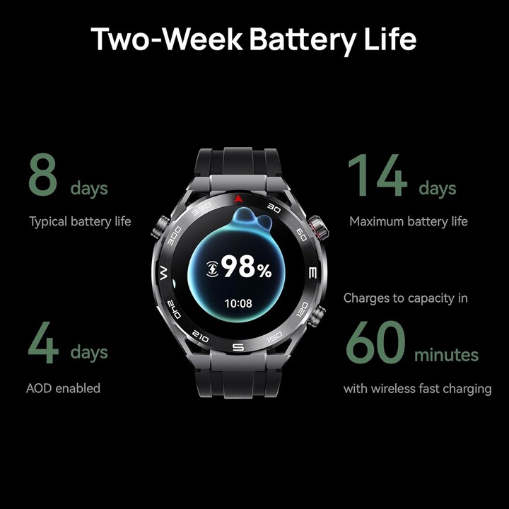 Huawei Watch Ultimate Grün, groß