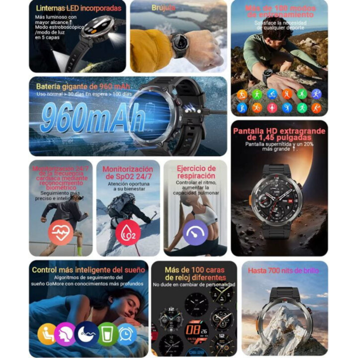 Blackview W50 Pro Green Smart Watch