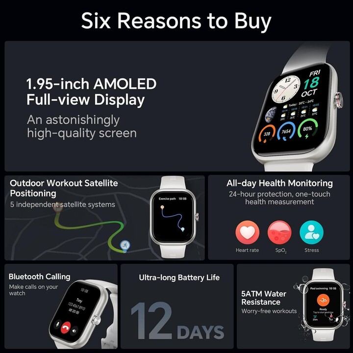 HONOR Choice Smartwatch, Fitness Tracker, SpO2, 1.95 AMOLED Display, 12 Days, GPS, 5ATM, White