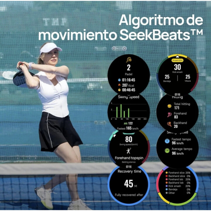 Mibro Gs Active 2 Smartwatch con estadísticas de muñeca, GPS, resistencia al agua 5 ATM, pantalla AMOLED de 1,32", 20 días de au