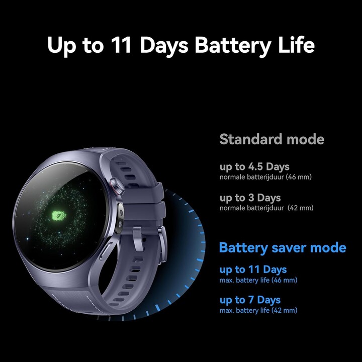 Huawei Watch 5 46mm Stainless Black