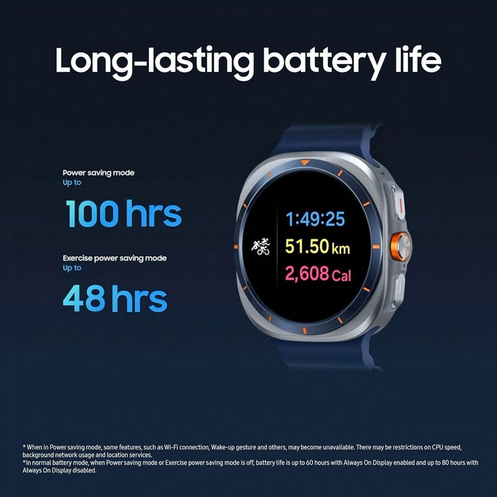 Samsung Galaxy Watch Ultra L705 2025 47 mm LTE Gris titanio - Región Este
