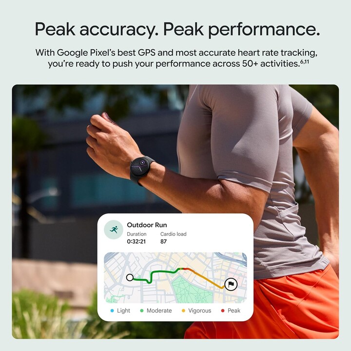 Google Pixel Watch 5 41mm Black