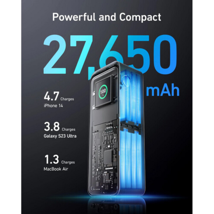 Powerbank Anker 737 Prime 250W PD 27650 mAh