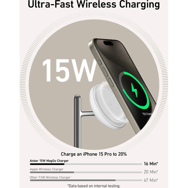 MagGo 15W 3-in-1 magnetic station white