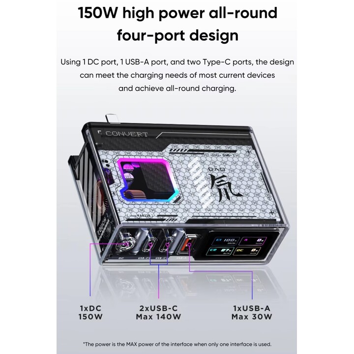 Redmagic DAO 150W GaN-Ladegerät