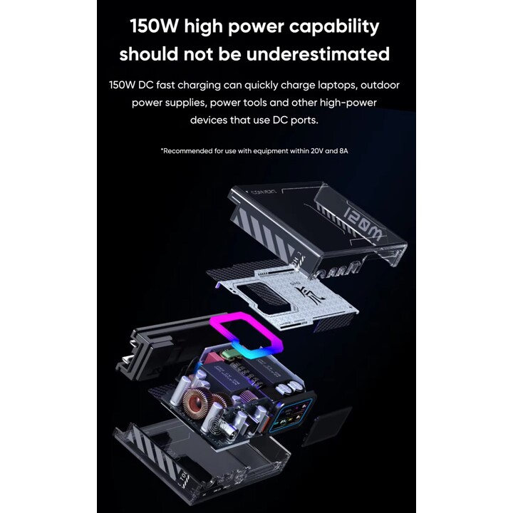 Redmagic DAO 150W GaN-Ladegerät