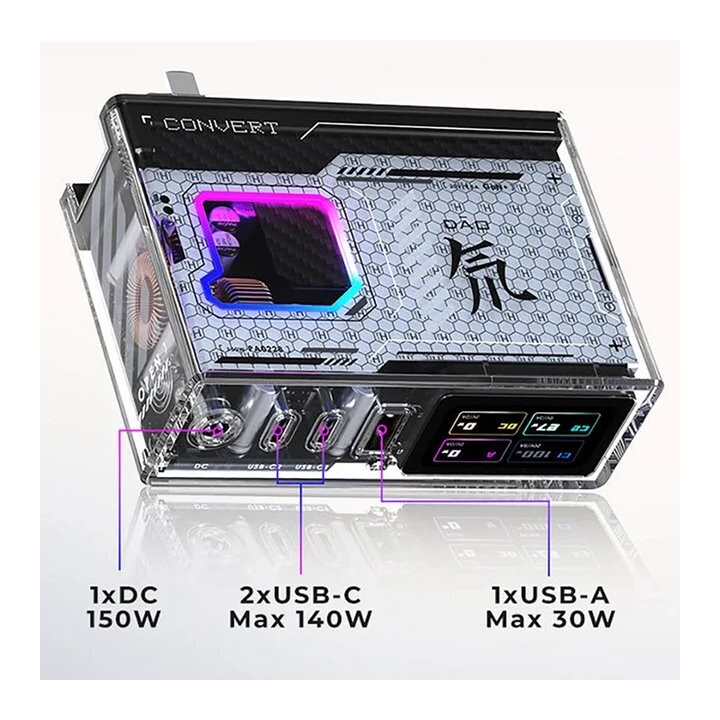 Redmagic DAO 150W GaN-Ladegerät