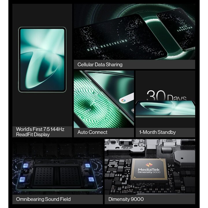 Oneplus Pad 11.6 8GB 128GB WiFi Verde